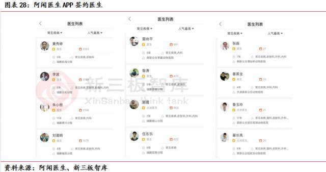 宠物dr设备品牌推荐,宠物医疗技术行业现状及发展趋势