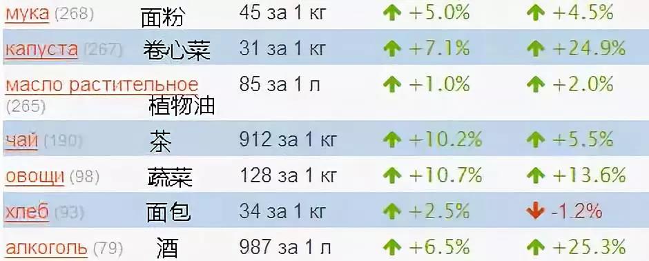 娇韵诗专柜团购最低折扣,娇韵诗5折特卖专场