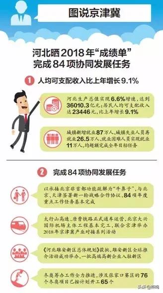 「网络祝年」“同城过年”过出啥？