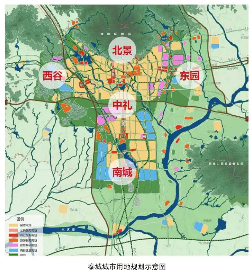 从山东整体的维度看*安泰**,谈未来规划建设