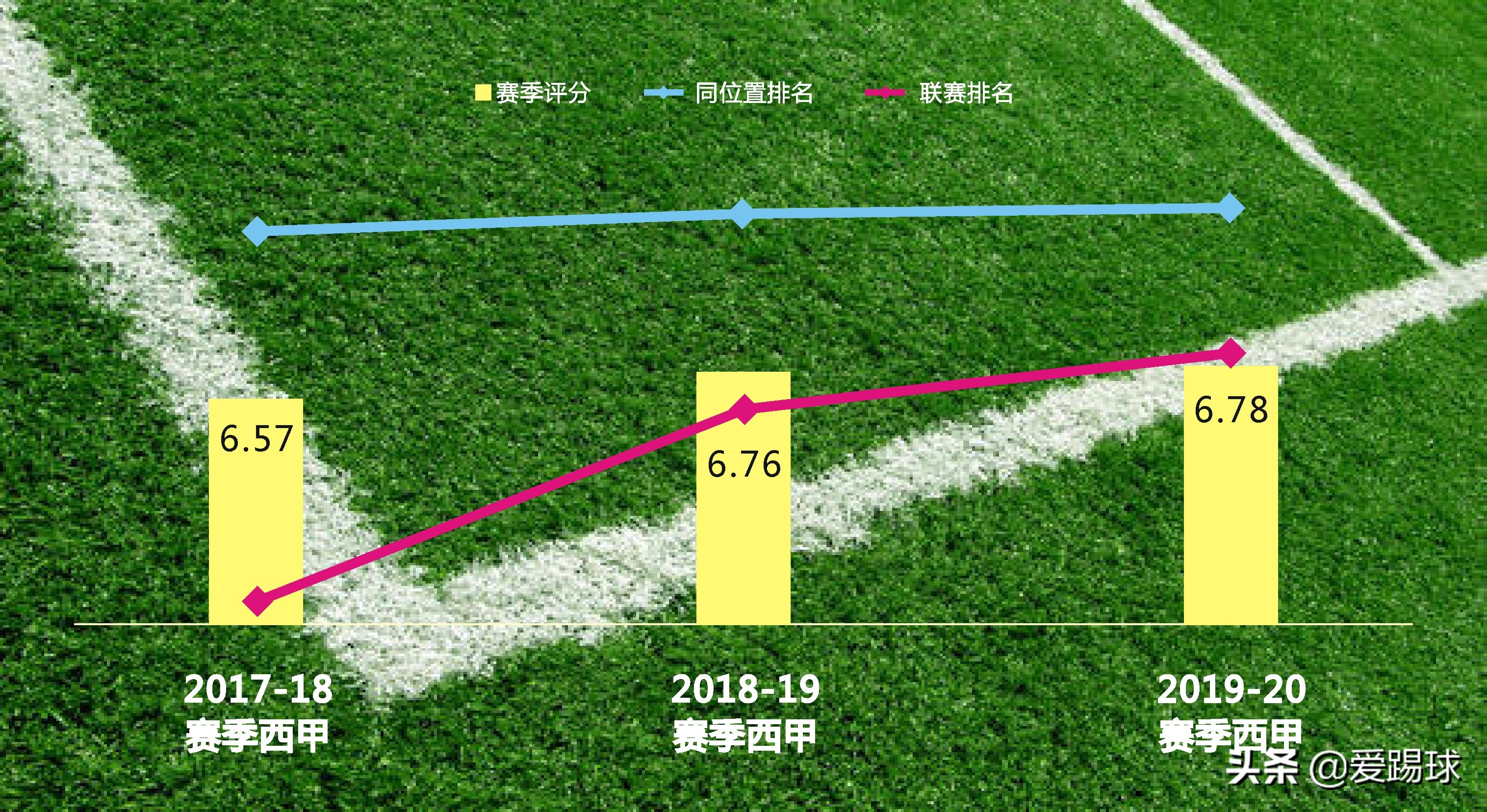 马德里竞技乌拉圭中卫,马德里竞技乌拉圭球员