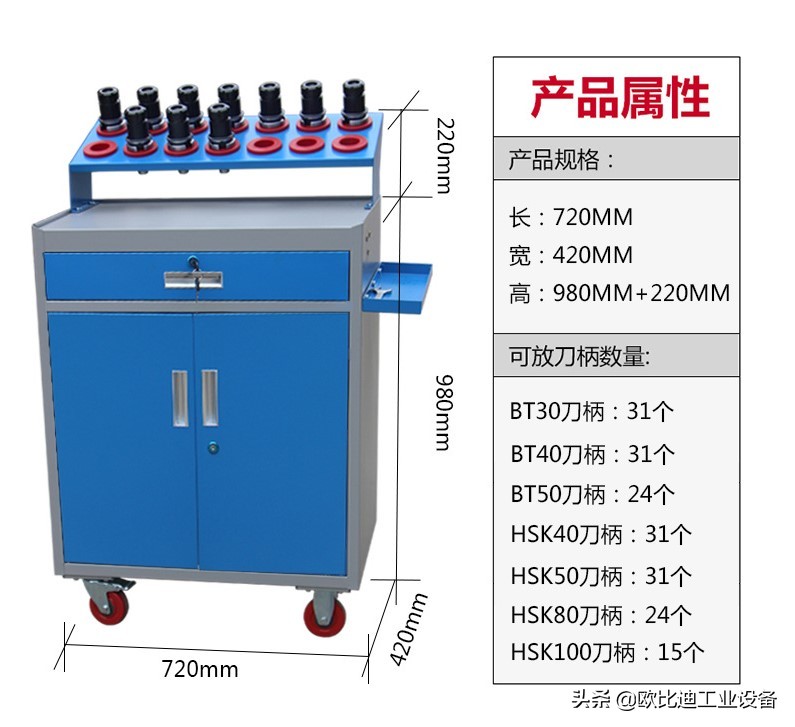 移动工具柜批发,上海移动工具柜厂家批发价