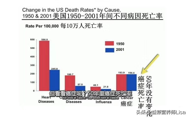 肿瘤化学治疗疗程是什么意思,恶性肿瘤化学疗法护考