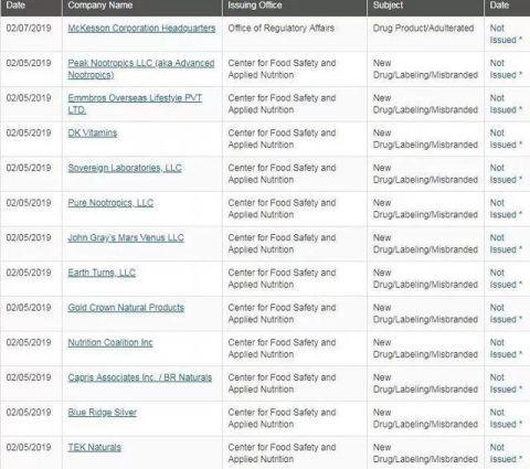 加拿大的保健品真假识别,为什么加拿大的保健品这么严格