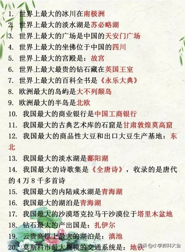 小学生必背知识点总结题,小学常识必背知识题