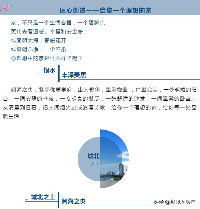 银川城北阅海片区丰泽美居,银川阅海北丰泽美居