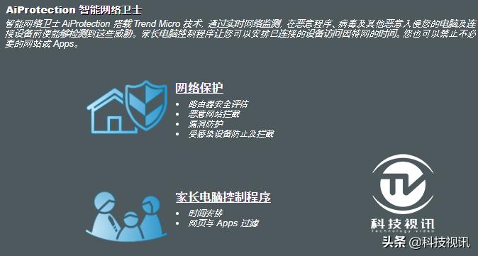 华硕灵耀ax6600刷梅林教程,华硕灵耀ax7800路由器评测