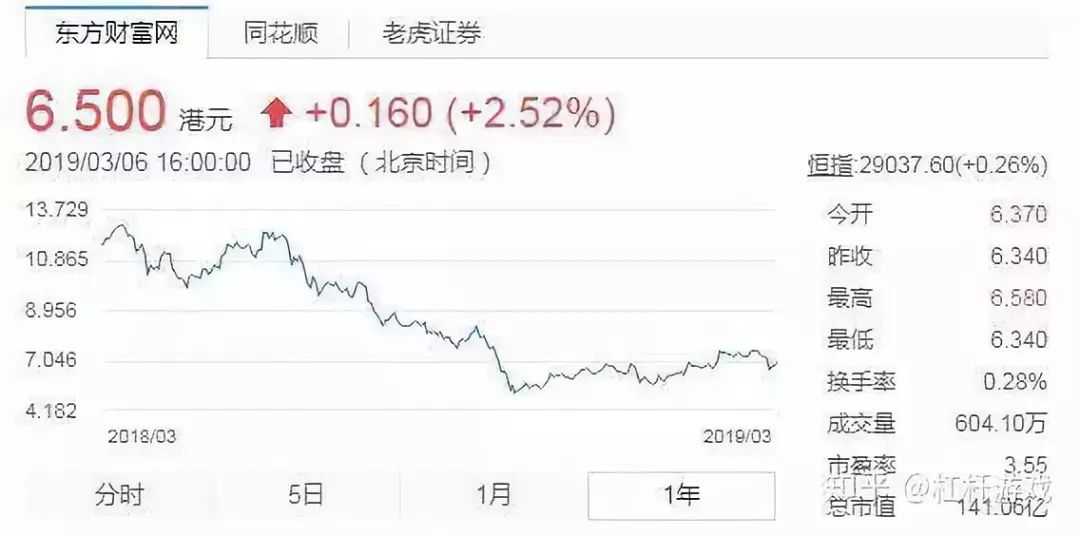 绿城一个敢讲真话的房产人,绿城房产理念