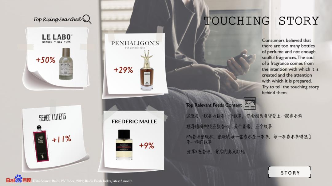 百度香水,百度香水排行榜