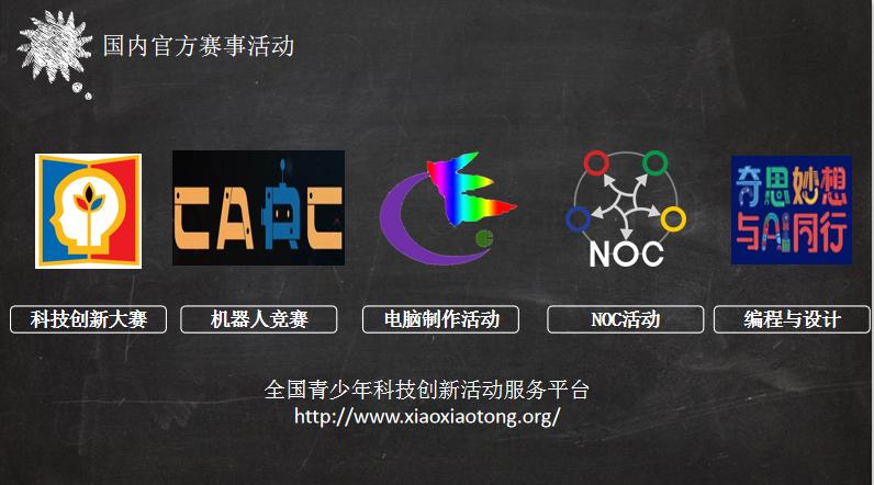 安庆市中小学机器人创客竞赛活动,参加大学生机器人大赛要什么技术