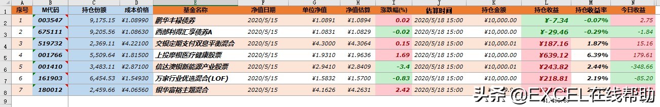 excel怎么获取实时基金收益率,用excel算基金净值