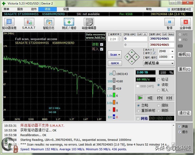 拆机服务器硬盘,100元左右的2t机械硬盘