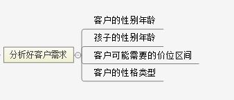 什么类目的淘宝客服好做,淘宝天猫客服需要具备什么技能