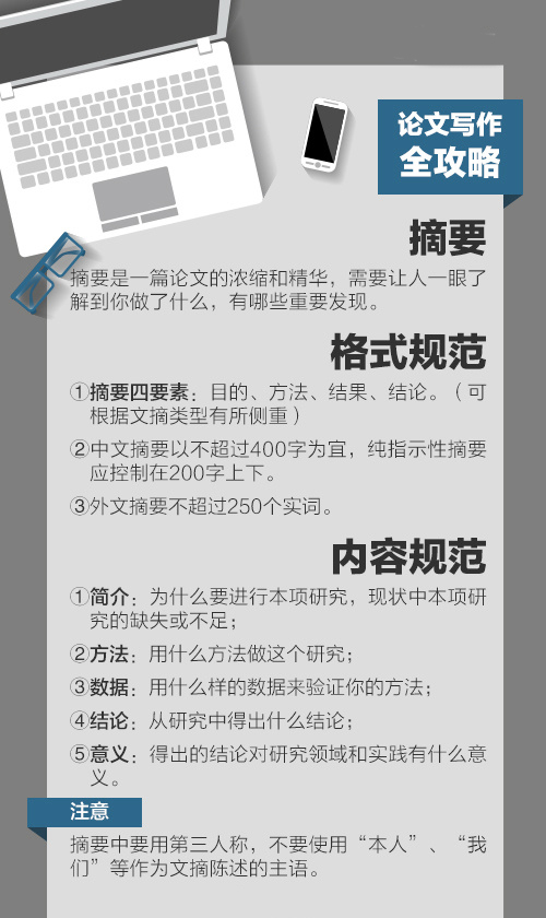 论文神器▏简单三步，妈妈再也不用担心我不会写论文了