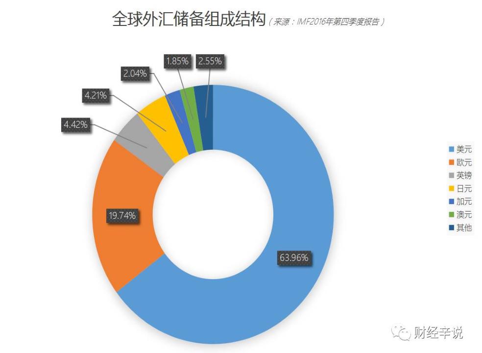 你知道什么是股指期货吗,你知道什么是真股市吗