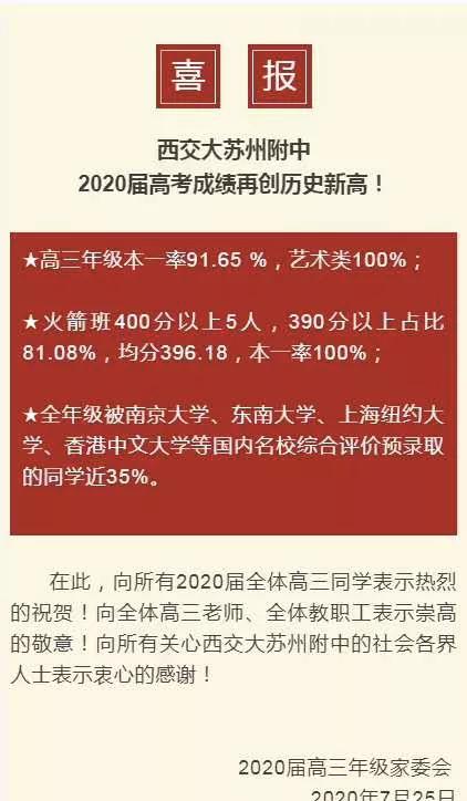 苏州高考400分以上学校排名,2020年苏州高考最高分是多少