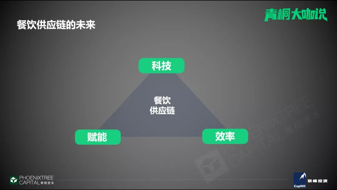 产业互联网下,餐饮行业的3大潜力赛道|餐见