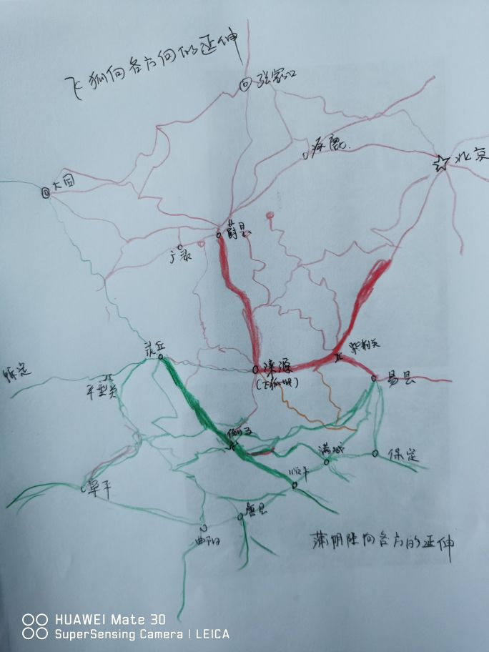 千里飞狐一道通（14）
