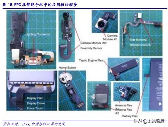 5gpcb要求,5gpcb价值