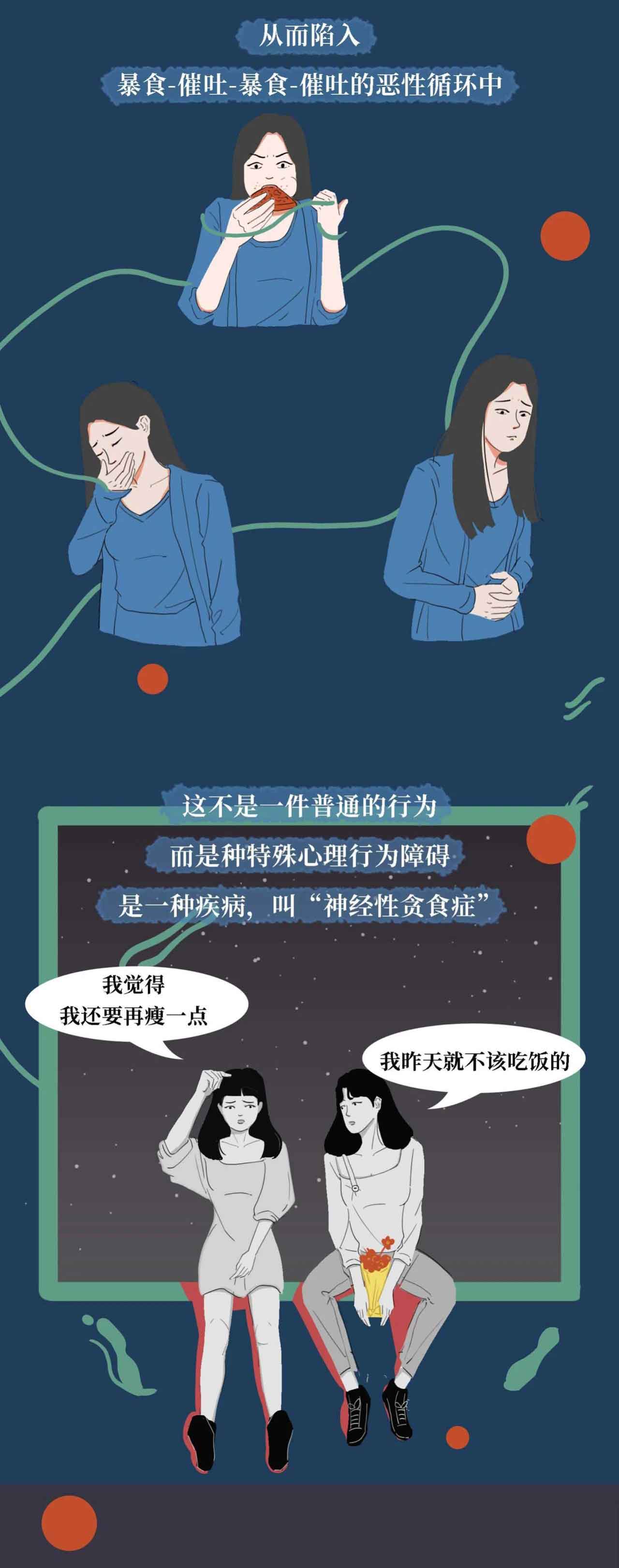 催吐,外挂般的减肥方式?吃的是欲望,吐的是灵魂