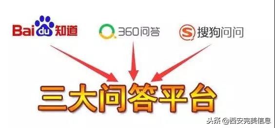 突破问答平台限制外链的四种方法浅析