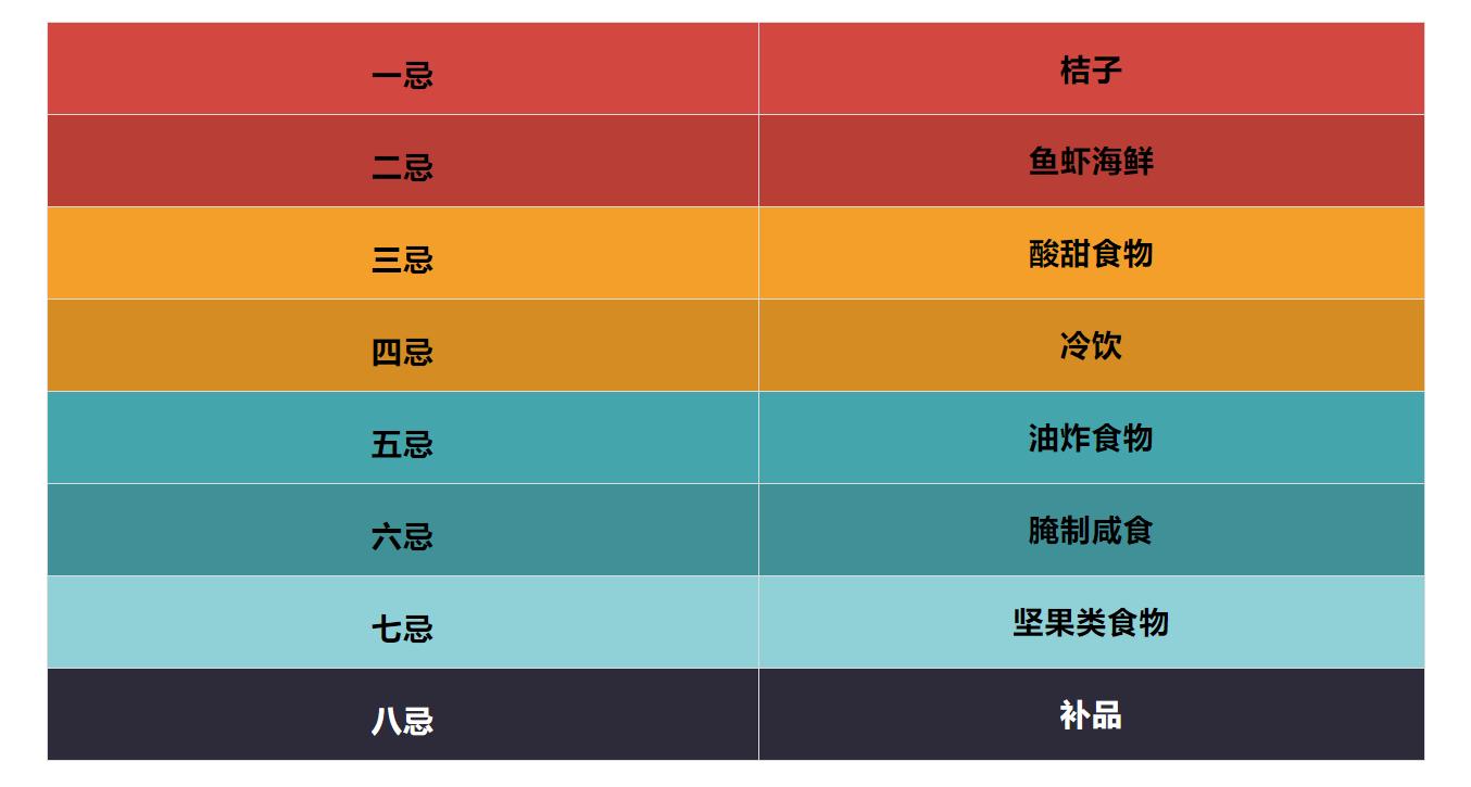 孩子总是咳咳咳吃什么药,小孩咳咳咳怎么治