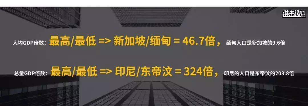 00后存款是90后2倍、10亿人没坐过飞机：读懂中国未来最大商机