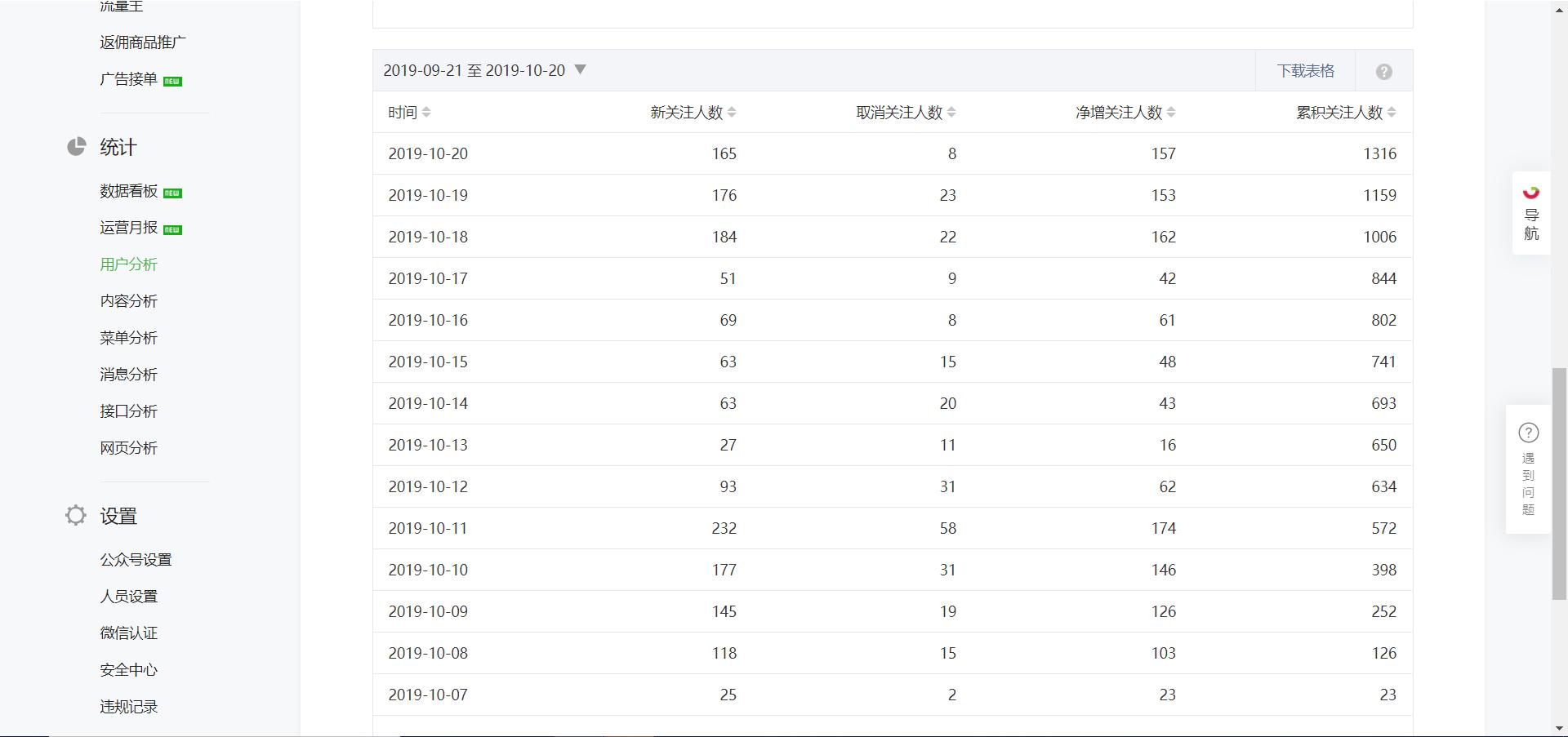 普通公众号怎么快速吸粉,新公众号怎么做才能快速吸粉