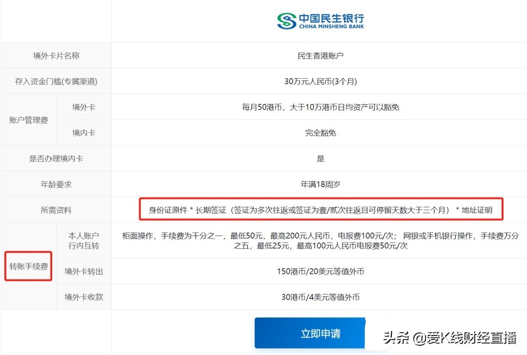 港股打新注意哪些,港股入金内地卡流程