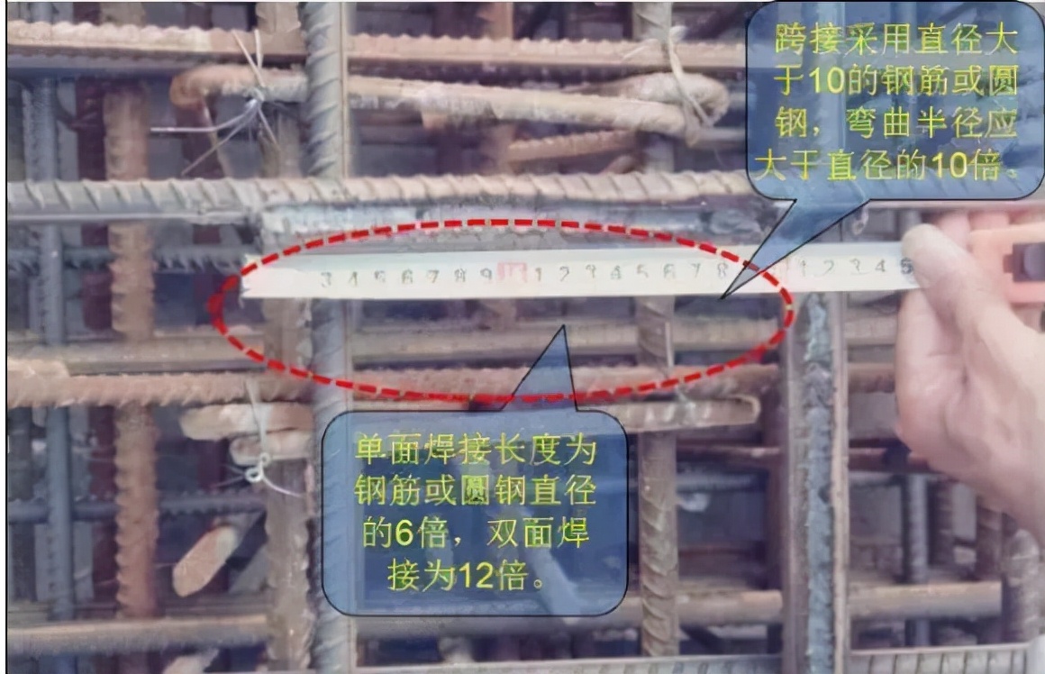 防雷接地应该符合哪些安全技术,防雷接地系统讲解