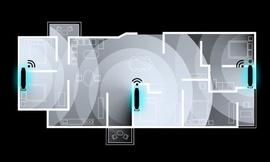 不同品牌路由器无线mesh组网教程,无线路由器带mesh比较好吗