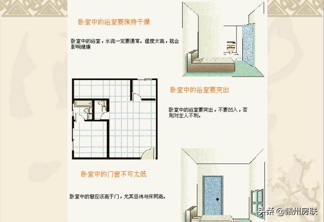 风水学入门知识住宅风水图解,风水学入门知识住宅风水