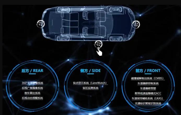 inspire锐混动净越版,inspire锐混动深度测评