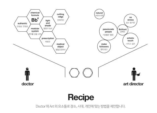 日本女生最想成为的女明星,日本女性最想拥有的脸