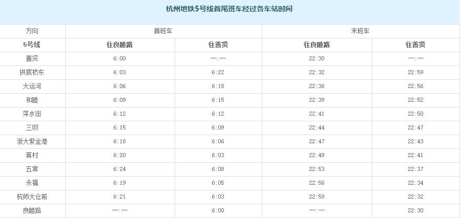 杭州地铁沿线景点,杭州地铁3号线景点