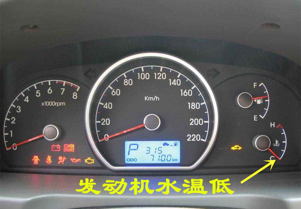发动机水温低水泵有问题吗,发动机水温低汽车会怎么样