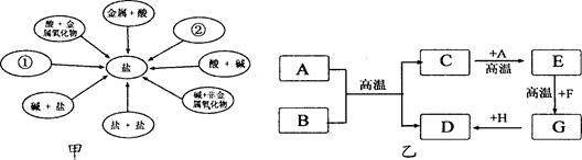 初中物理压强计算题大全,压强计算的九大题型初中