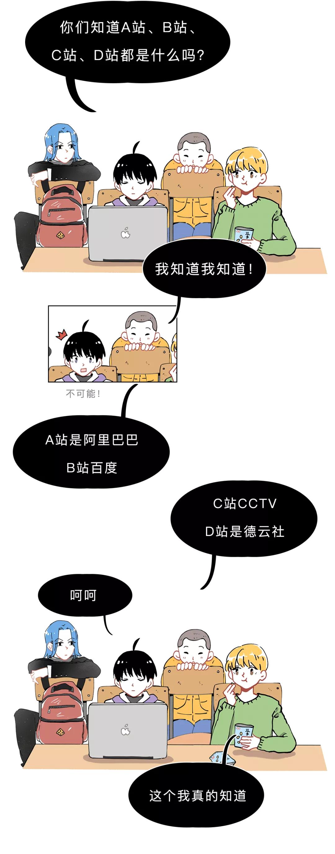 a站b站c站d站e站都是什么,什么是a站b站c站d站e站f站