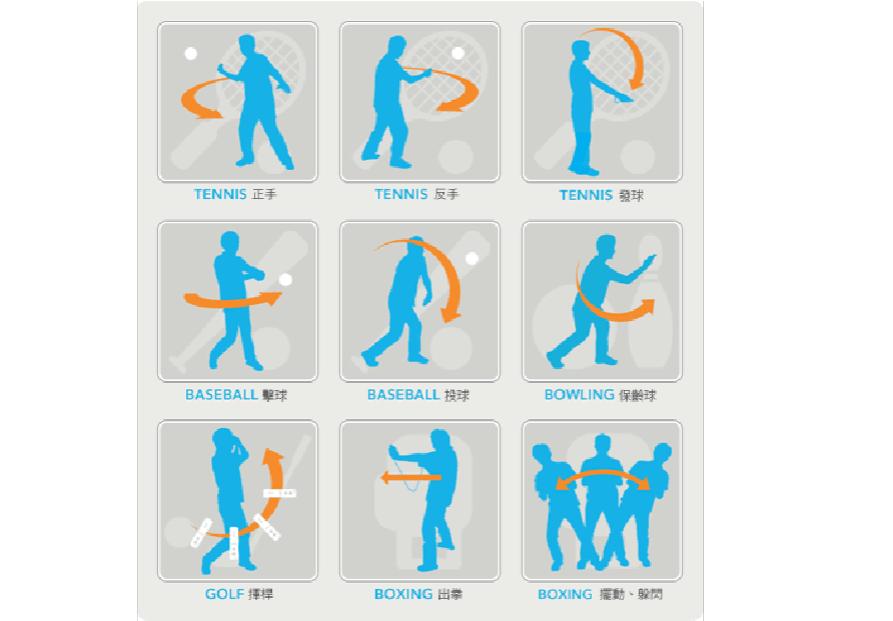 适合锻炼的体感游戏机,体感游戏机怎么选择运动类游戏机