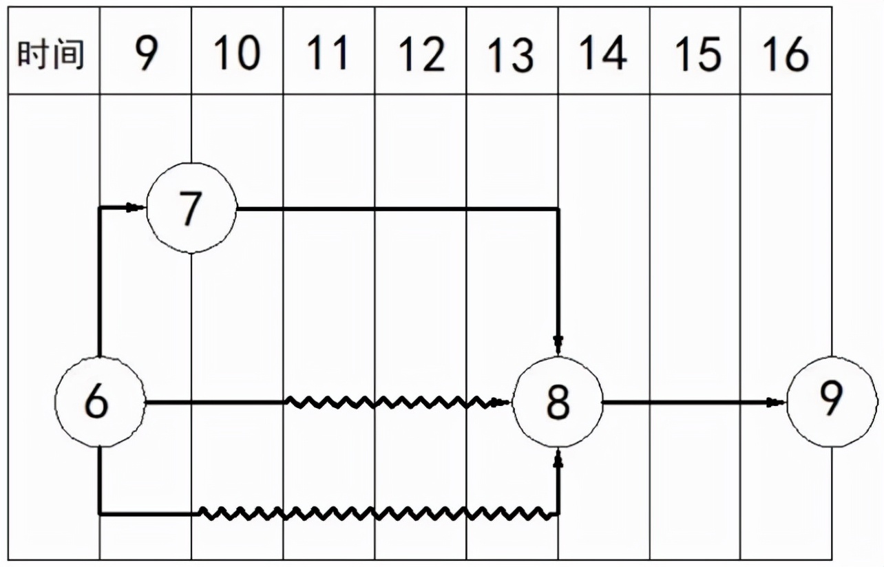 2021年一级建筑实务案例真题讲解,2021年一级造价师案例真题解析