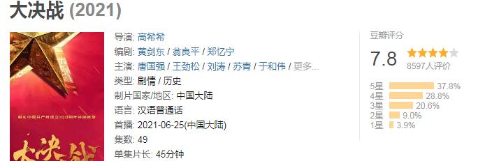 大决战为什么拍得那么好,剧版大决战评价