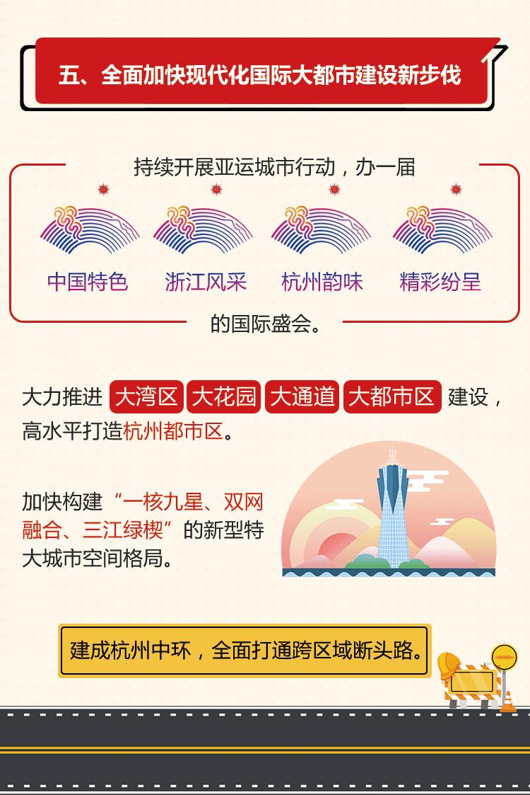 杭州萧山闻堰有啥重点建设规划吗,杭州重点发展之江