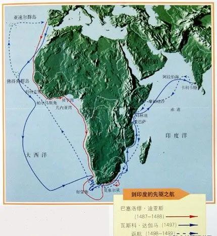 低级发达国家gdp,最落后国家到最发达国家的gdp