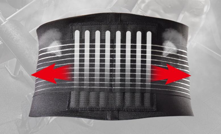 健身戴护腰能瘦腰么,运动健身护腰用哪个牌子的好