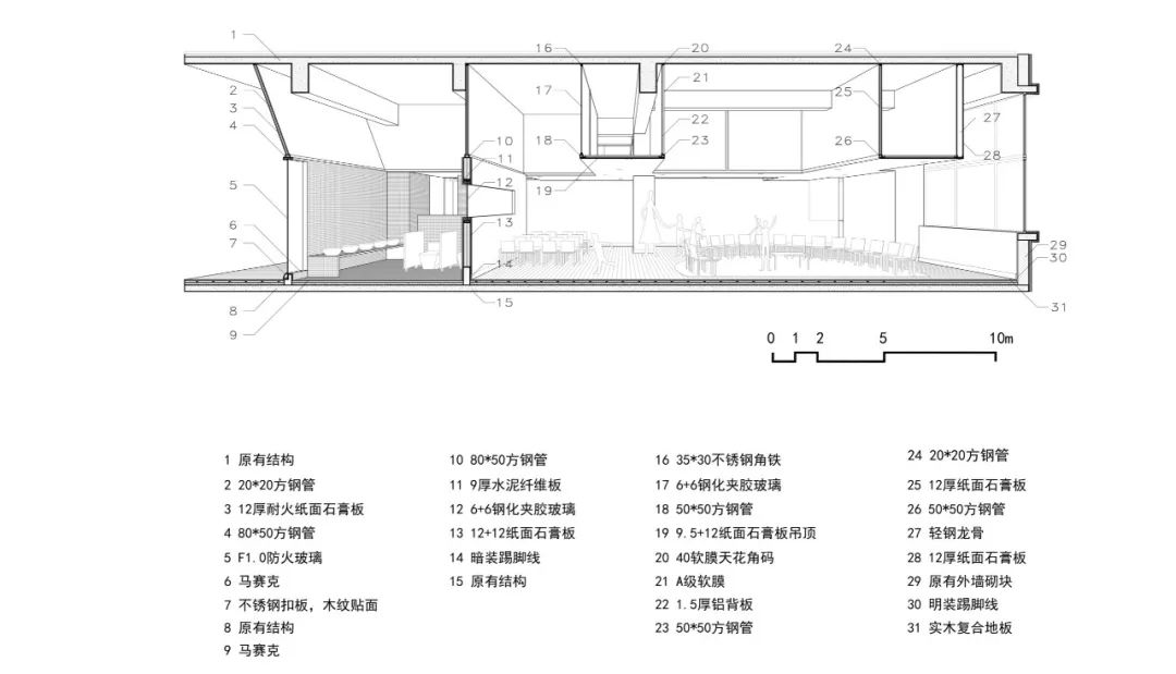 不随便,从设计打地基开始到室内功能设计,这个幼儿空间值得学习