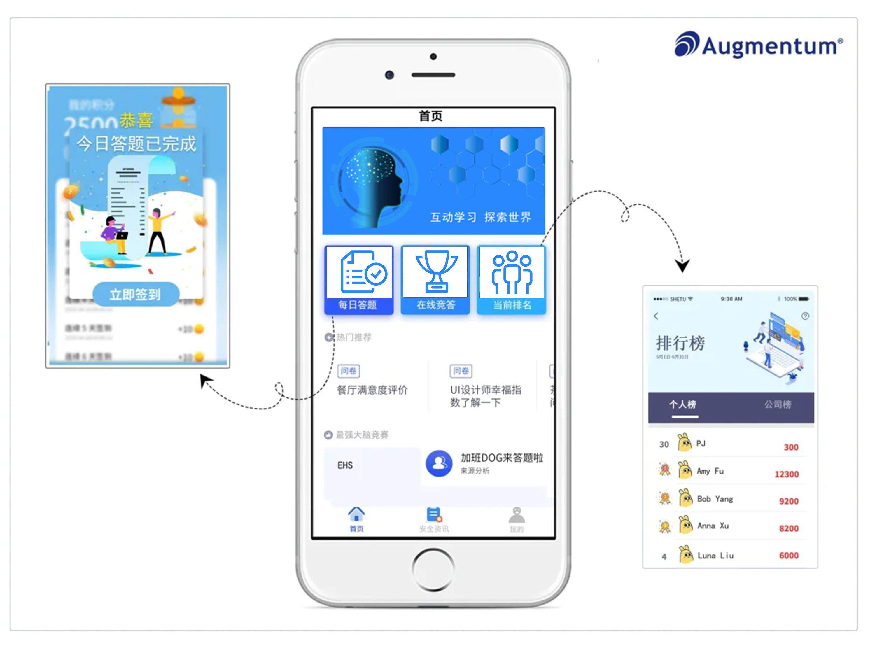 群硕OI|数字化先行一步：企业内部玩转最强大脑