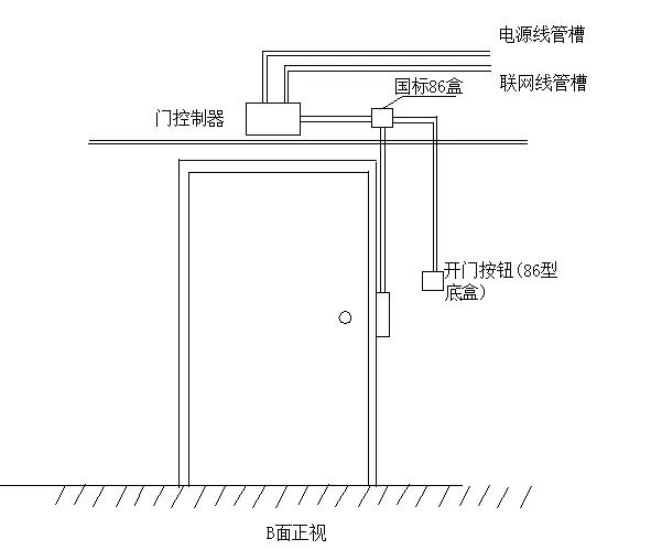 楼宇对讲门禁系统安装详细教程,楼宇对讲门禁怎么布线组网