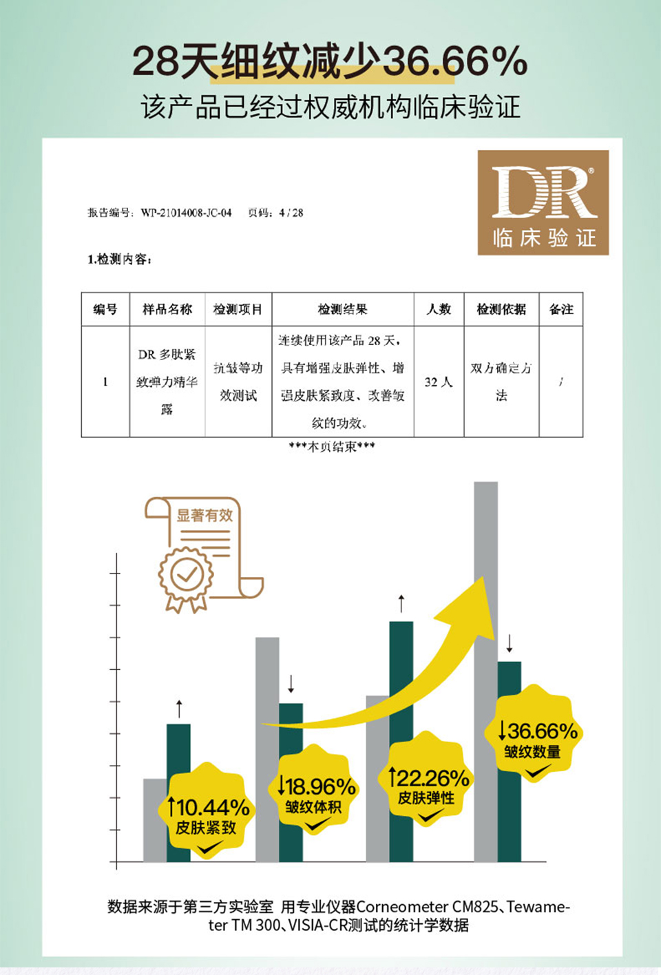 沉浸式护肤暴躁版,沉浸式护肤真的好吗