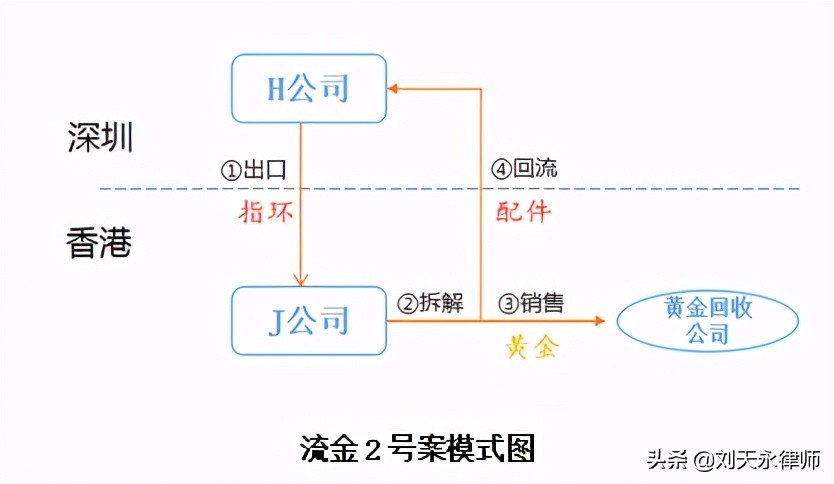 金镶玉骗局被骗了怎么办,金镶玉骗局被骗了事后怎么办