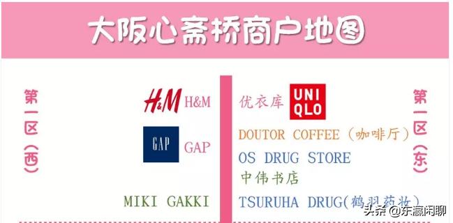 去日本大阪买些什么,在大阪心斋桥买什么